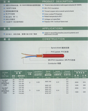 UL 2547